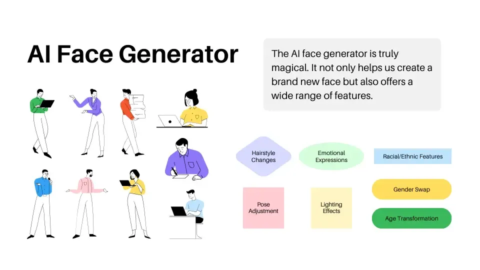 Features of AI Face Generator