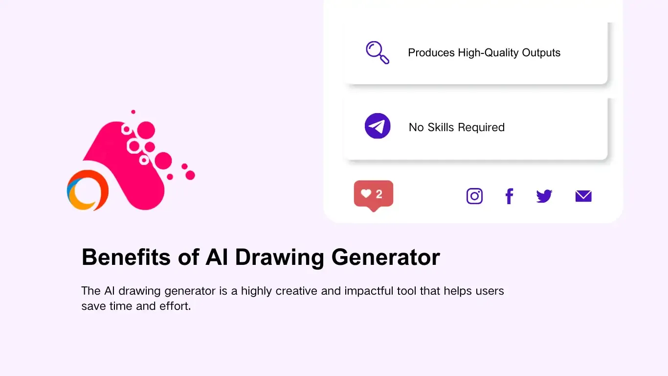 Benefits of AI Drawing Generator
