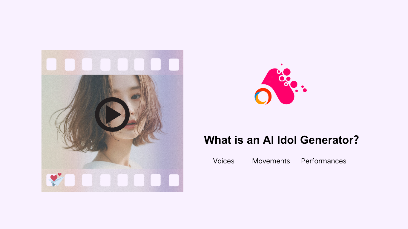 What is an AI Idol Generator？